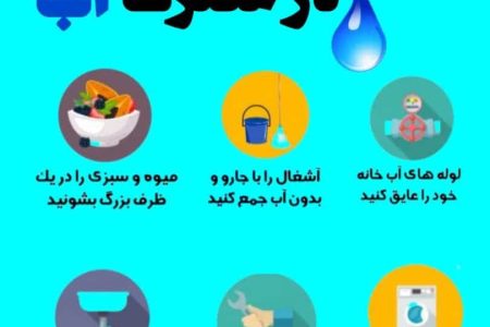 روش های صرفه جویی در مصرف آب