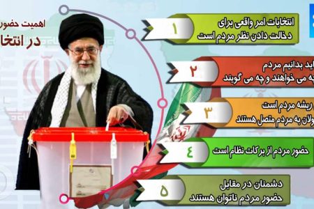 اینفوگرافی انتخابات