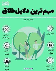 بیاید با یاد گیری ،گفتگو و همراهی ،از جدایی پیشگیری کنیم و پابه های زندگیمان را محکم تر بسازیم