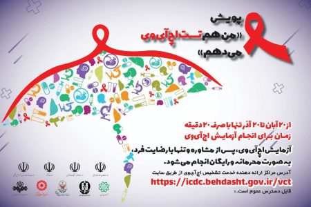 ترس از انجام تست خطر انتقال اچ‌آی‌وی را افزایش می‌دهد