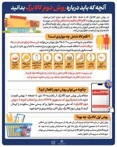 همه آنچه که باید درباره روش دوم اجرای طرح کالابرگ بدانید